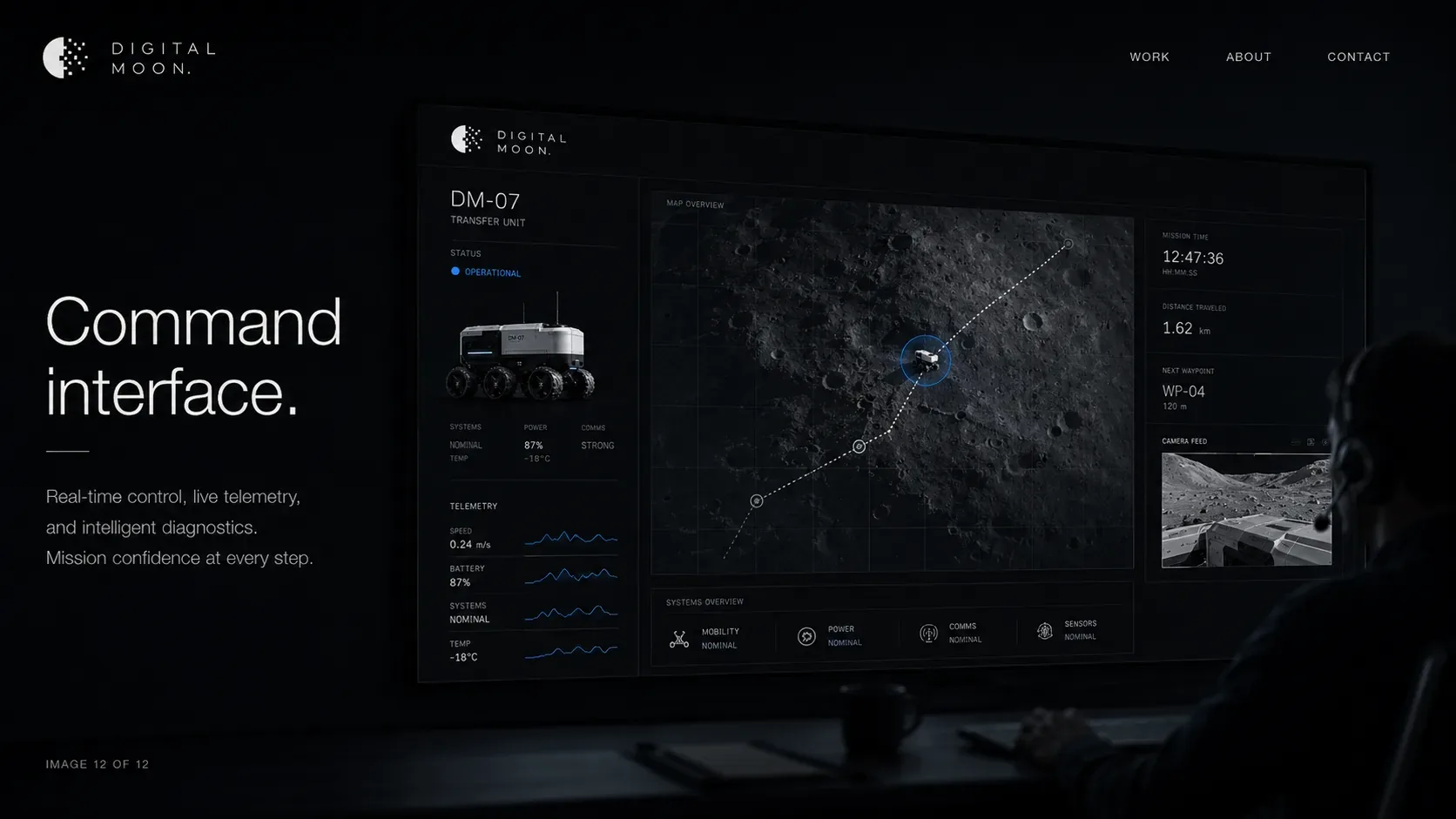 Digital Moon — Digital Moon command interface with DM-07 status, lunar map route, mission time, waypoint, systems overview, and camera feed