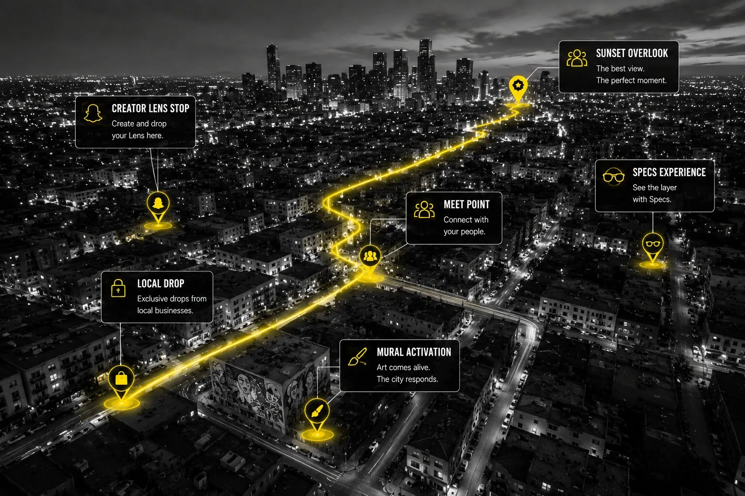 Hidden Layer — Hidden Layer Tour activation map for Hidden Layer